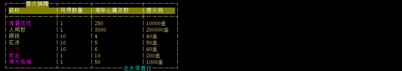 Tianzhu Zhang - USTC