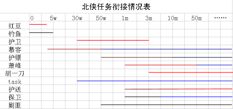 QQ截图未命名.jpg