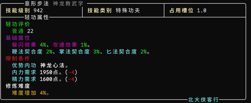 意形步法.jpg